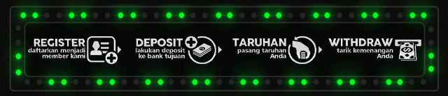 TAJIRSLOT77 Jackpot